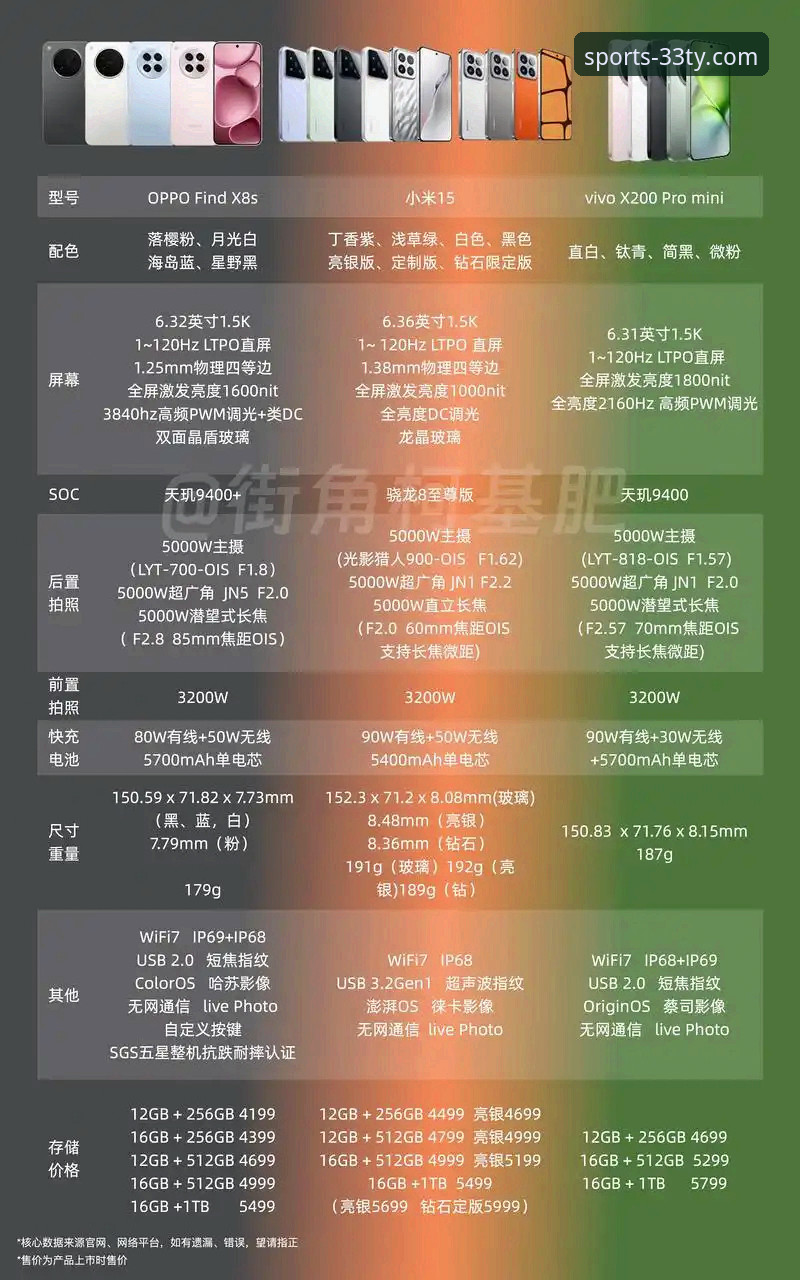 33体育手机版下载 vs 官方PC版：移动端与桌面端的全面对比评测